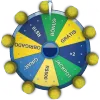 Roleta da Sorte welfare icon